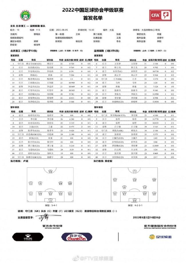 专家推荐【足球大师】足球19中16奉上下午场澳超+韩职+日联【龙十一】足球7连红带来下午韩联精选：蔚山现代 VS 全北现代【红单战神】足球7连红带来午间澳超本轮收官战：纽卡斯尔喷气机 VS 墨尔本城今日热点赛事今日下午，澳超迎来两场焦点战对决中央海岸水手 VS 墨尔本胜利+纽卡斯尔喷气机 VS 墨尔本城，韩联日联则是迎来赛季收官，晚间五大联赛火热进行，曼城热刺+勒沃库森多特蒙德+巴塞罗那马德里竞技等焦点大战陆续开打，7连红专家龙十一。